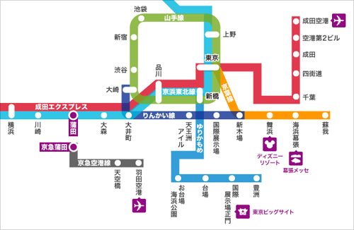 JR蒲田駅・京急蒲田駅周辺の路線図